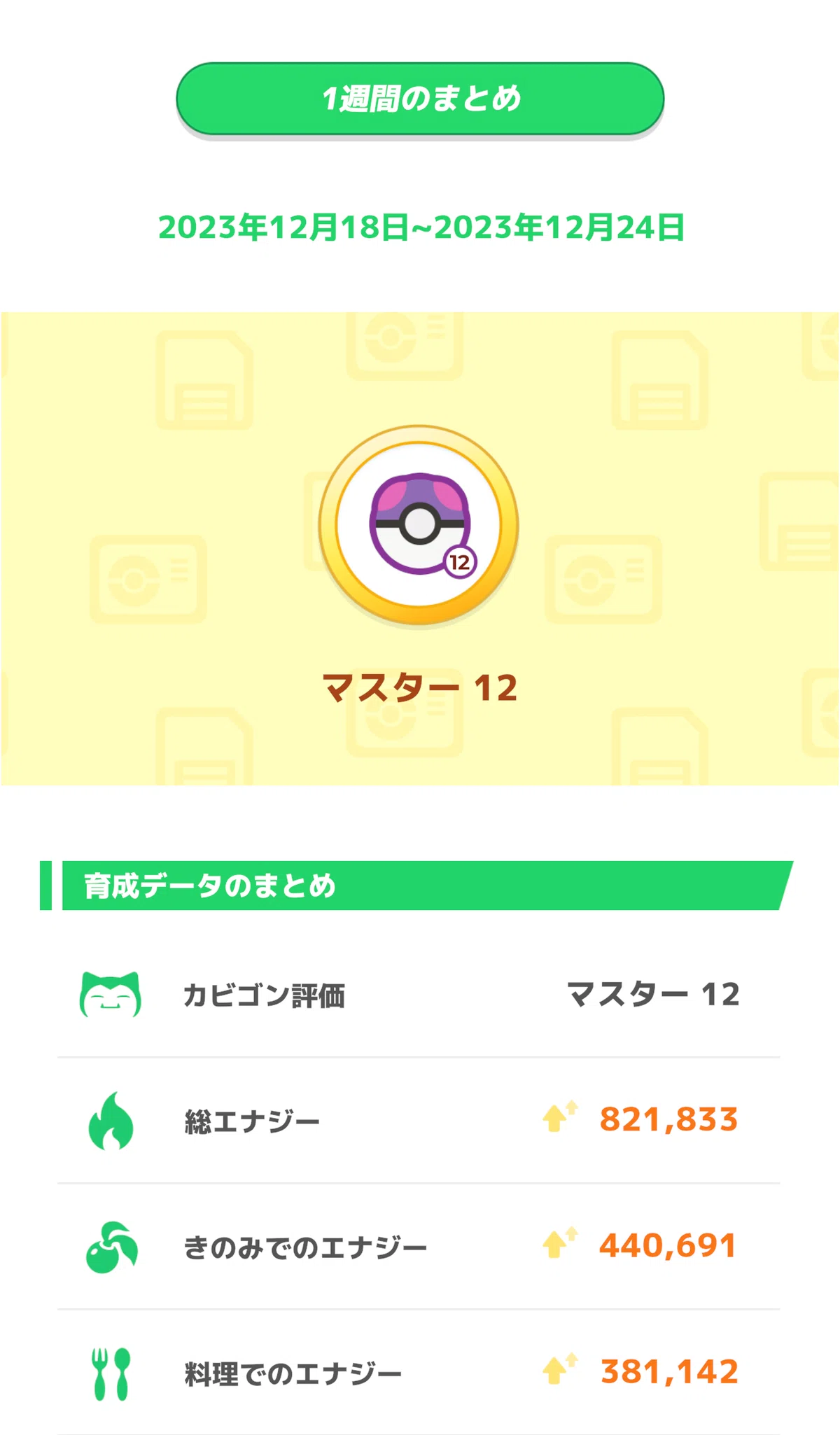 [PokeSleep] 3rd Week of December 2023 - Holiday Event｜mayimayi0519