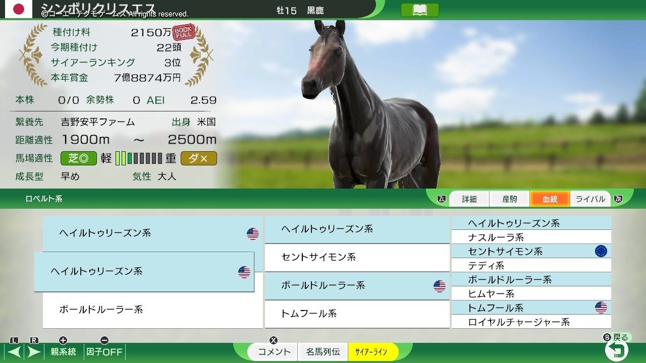 Winning Post 10 シンボリクリスエス 系統確立｜アリゼオ