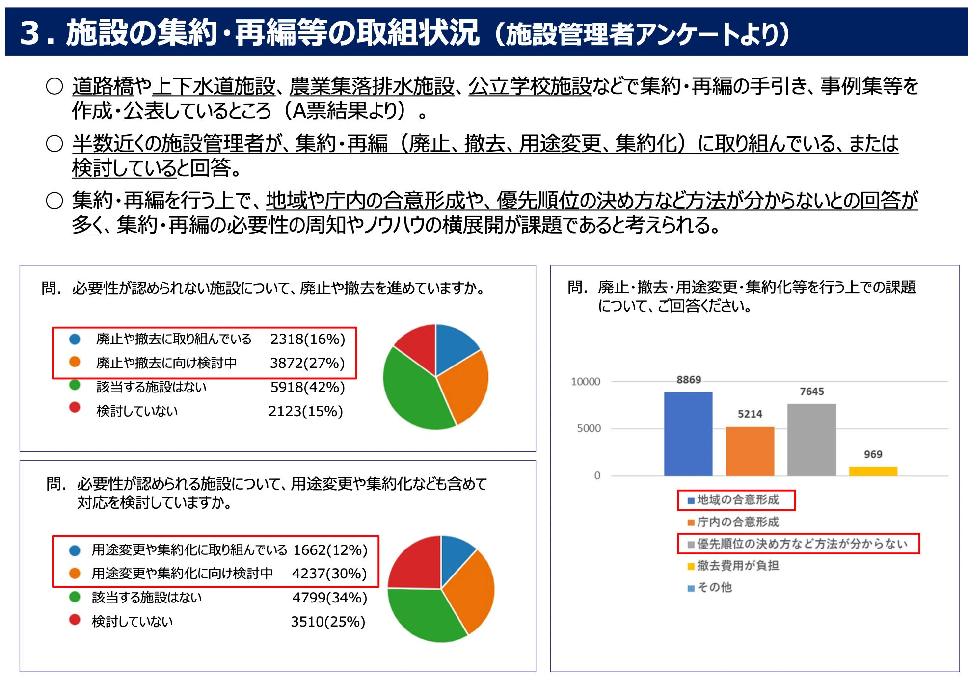 ザ・公共施設マネジメントの10年｜合同会社まちみらい 寺沢弘樹