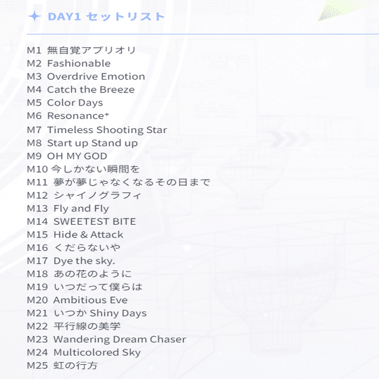 今年も楽しかったね2023 ｜きたも