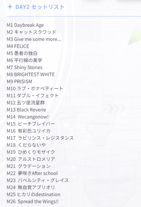 今年も楽しかったね2023 ｜きたも