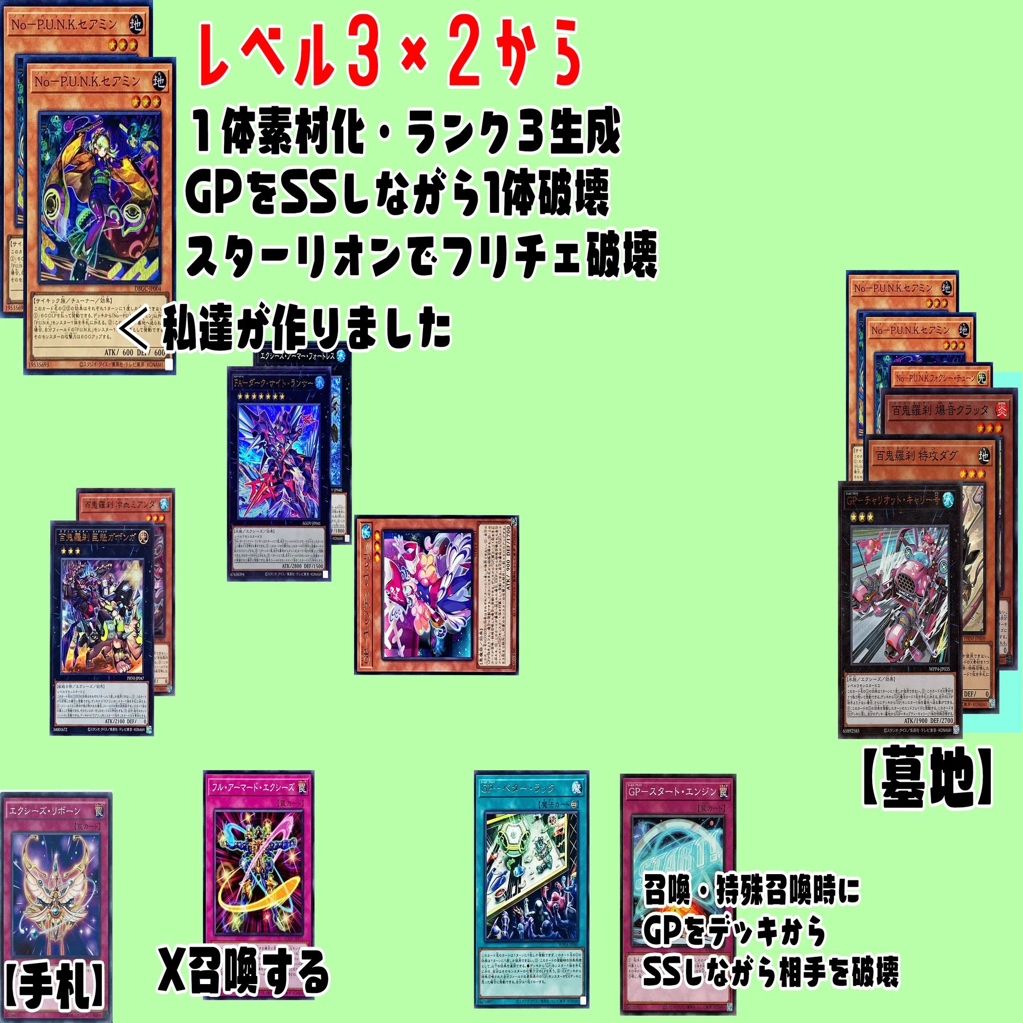 遊戯王】百鬼ノ矜持-Goblin'sPride-｜シンキー⚖️罪鍵決闘