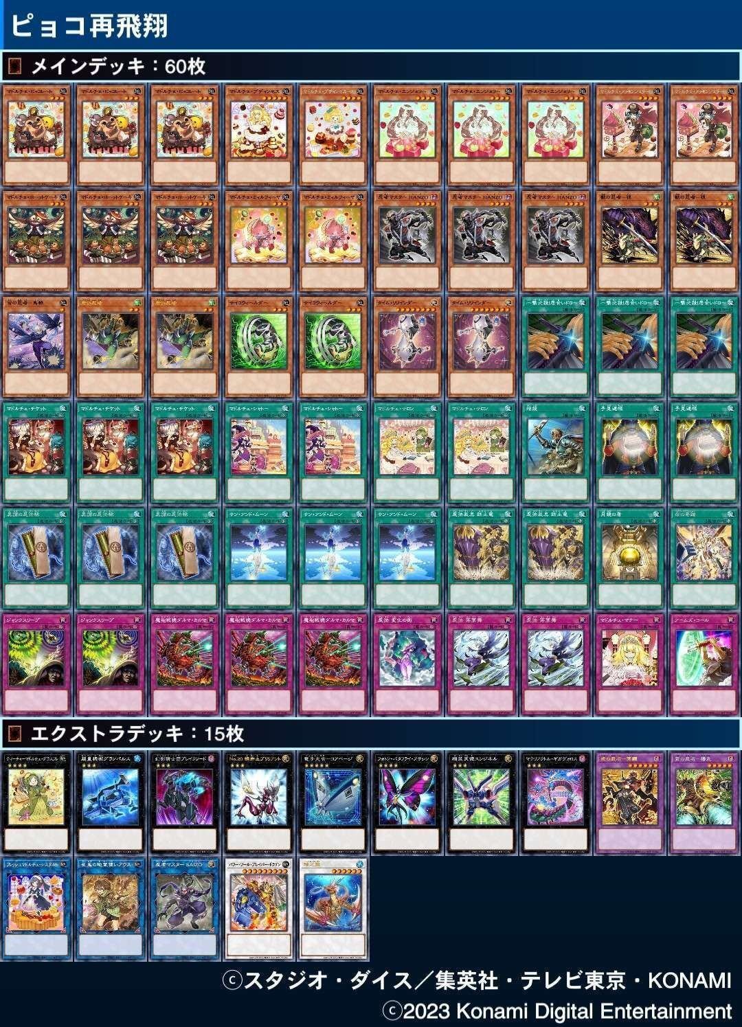 PANK マドルチェ 構築デッキ 鳥オフデッキ構築解説【マドルチェ・ピョコレート】ver.6.0｜edozeus