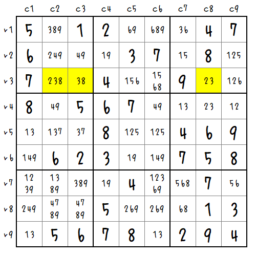 おまとめ３点 2023/12/25出題のナンプレの解説｜izkdic