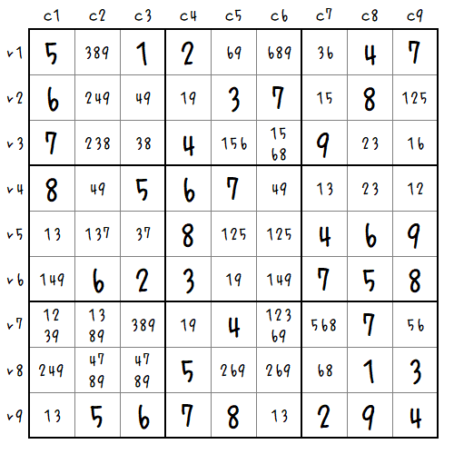 おまとめ３点 Frontiers | Diffusion Breast MRI: Current Standard and