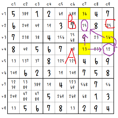 2023/12/25出題のナンプレの解説｜izkdic