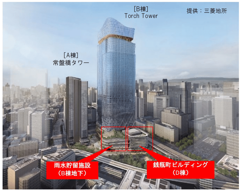 銭瓶町ポンプ所の再構築 ー連鎖型都市再生プロジェクトの活用ー|東京TECHブログ(東京都技術会議) 銭瓶町ポンプ所の再構築 ー連鎖型都市再生プロジェクトの活用ー|東京TECHブログ(東京都技術会議)