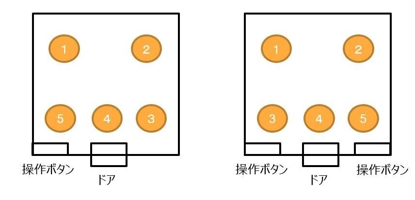 差がつくビジネスマナー その④エレベーターのコツ|スキルベース 差がつくビジネスマナー その④エレベーターのコツ|スキルベース