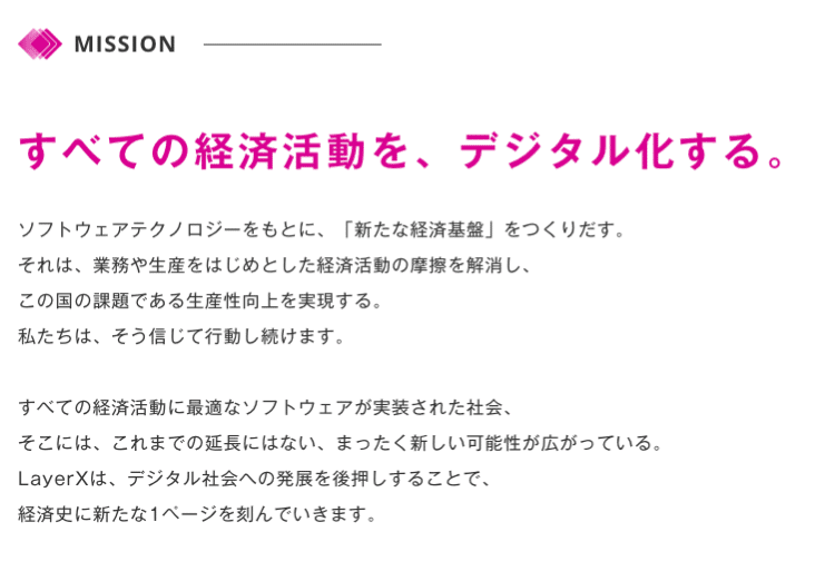 LayerXが目指したいミッションの「その先」｜Kiyohiro Yamada