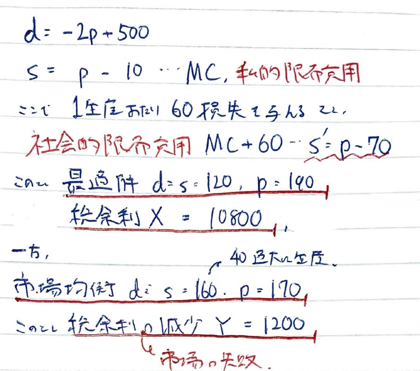 経済学 [Japanese](Series) · OverDrive: Free ebooks