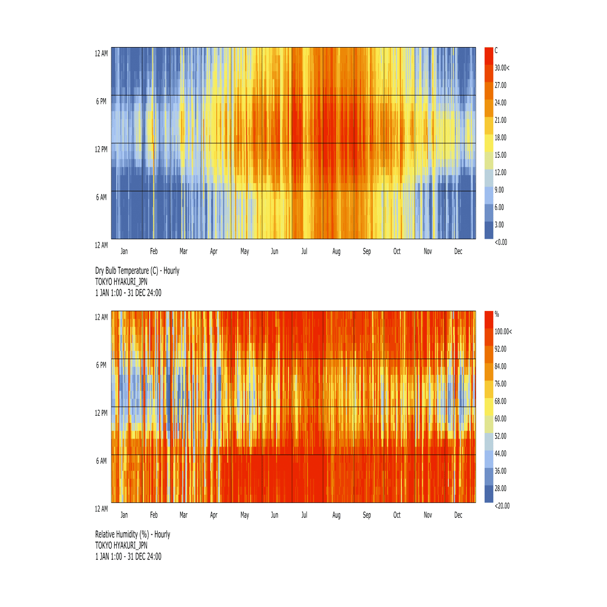 建築設計＋環境工学】環境シミュレーション｜美術家・建築家・写真家