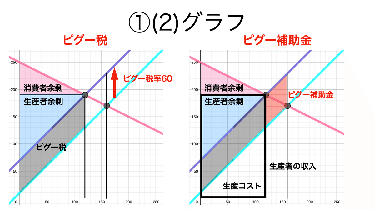 Z－204 四季本体 | 製品詳細 | シーピー化成株式会社