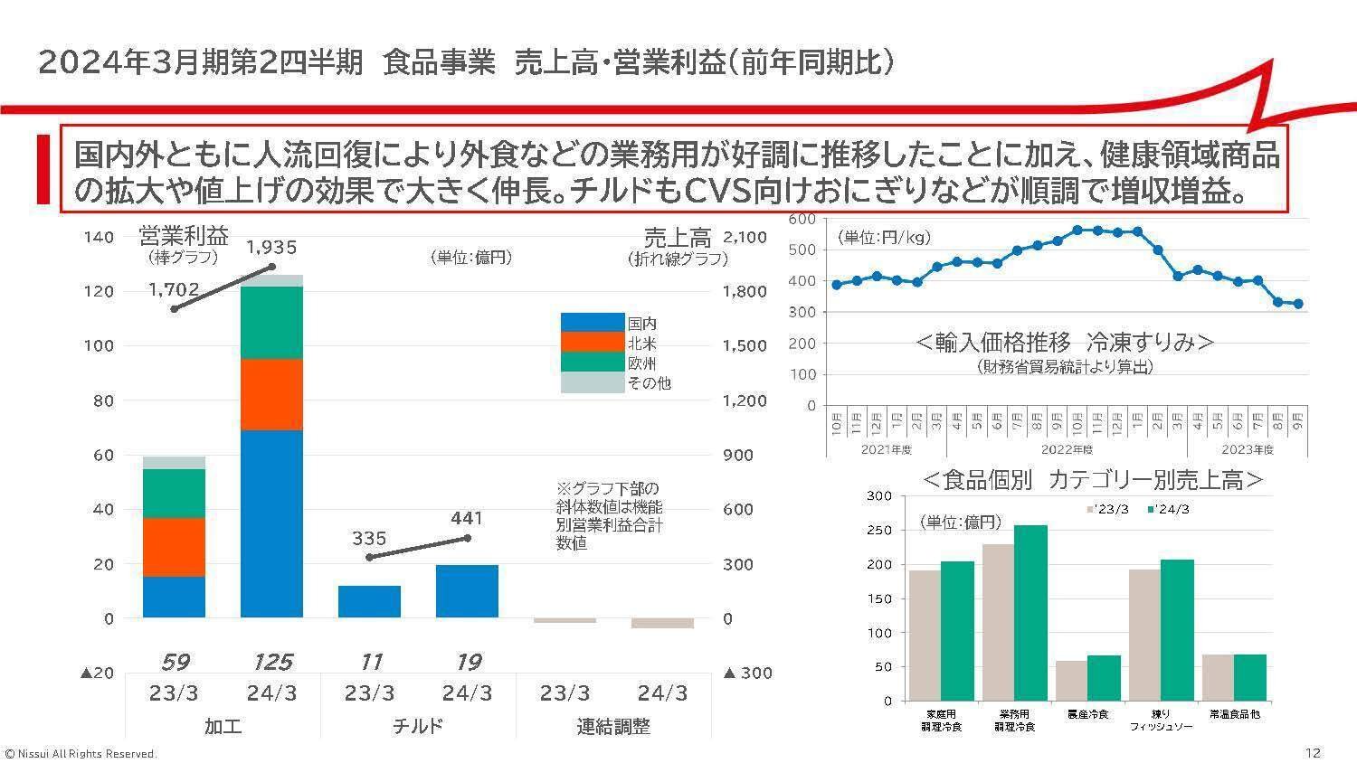 美品】2017〜2020/2022〜2023年度⭐︎査定ガイド✨まとめ売り！ 東京オートサロン2017 コンパニオン編③ : フェイズと写真と時々・・・！