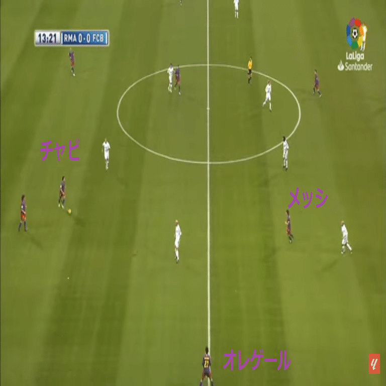 PLAY BACK THE GAME】2005/2006 リーガ・エスパニョーラ第12節 レアル