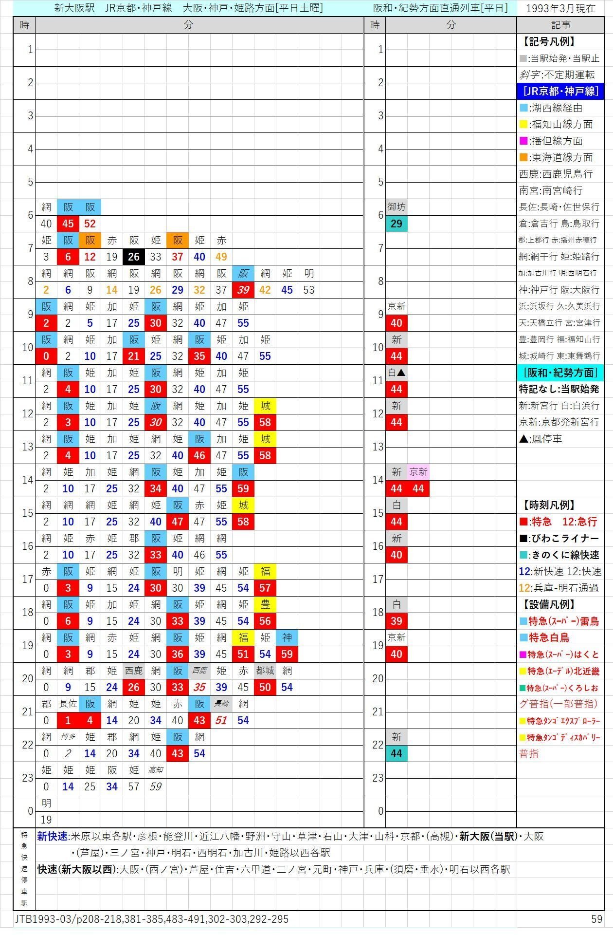 1993年3月 台湾鉄道時刻表 1993年3月 台湾鉄道時刻表 1993年3月 台湾鉄道時刻表 1993年3月 台湾