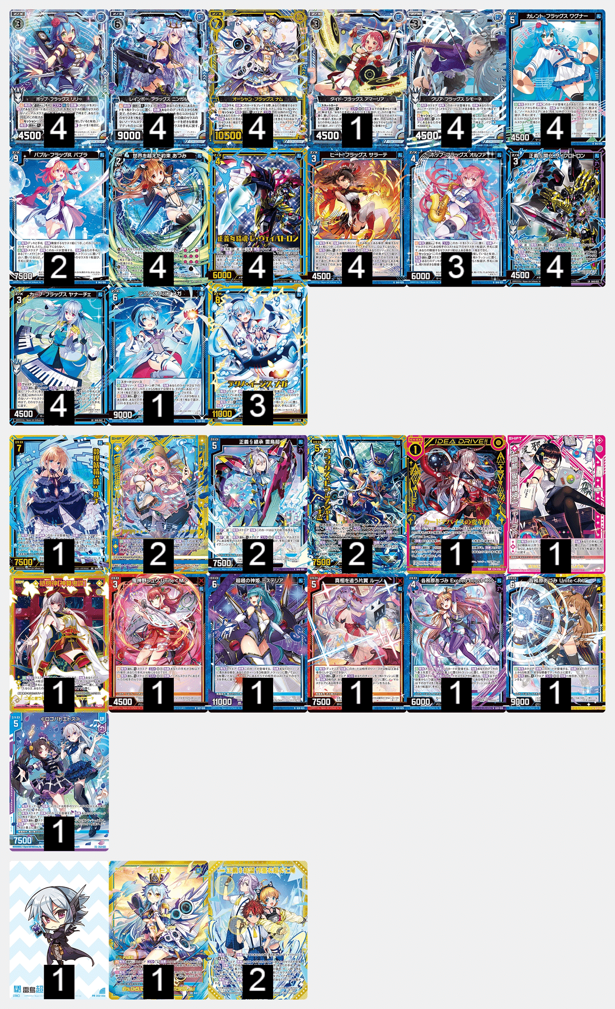 Z/X】2023年環境1年史 後編｜EveGokuraku