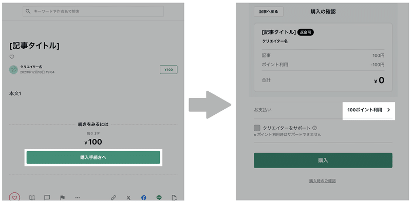 noteポイントを利用した記事購入手順