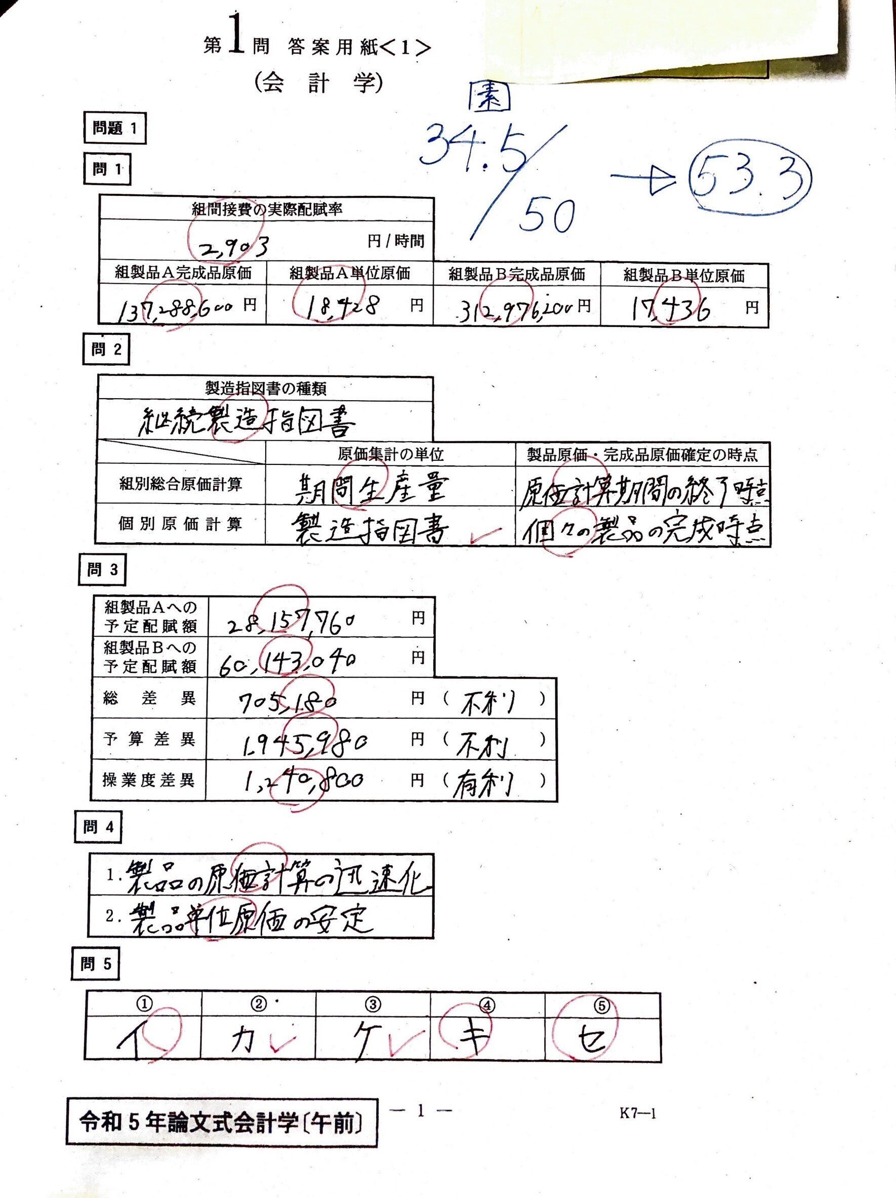 即発送】TAC公認会計士2025年目標 財務会計論論文アクセス＋論文