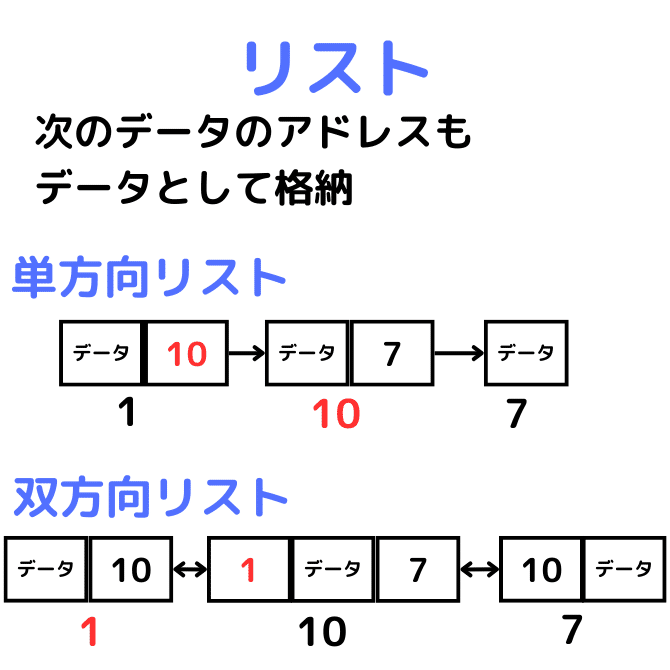 認識問題1,2ー1,3,4 81KxQ9GhGPL._UF1000,1000_QL80_.jpg
