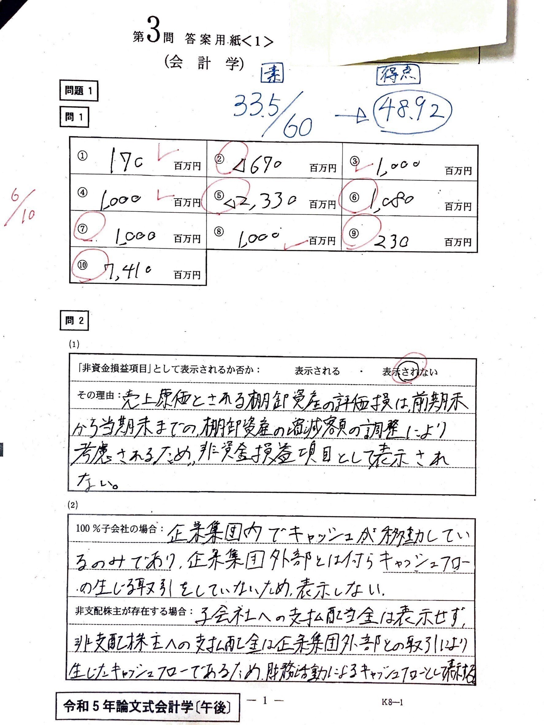 2022年公認会計士TAC 統計学基礎答練応用答練直前答練全10回分