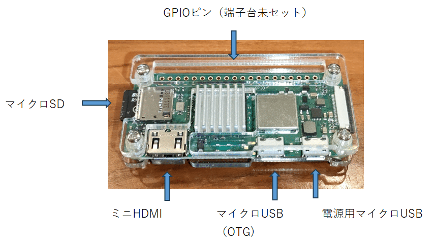 ラズベリーパイ3+b、 キーボード、sd、マウス、ケース、電源
