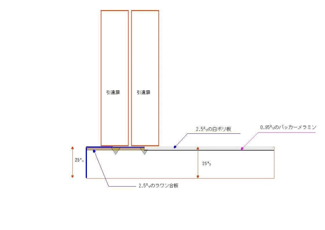 メラミンのみ設定の化粧板でオーダーメイド家具を製作しますと、家具製作に必要な材料が増えます。|岡崎市のオーダーメイド家具屋 杉田木工所。|杉田木工所