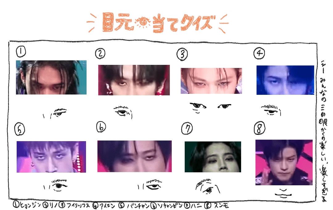 Stray Kidsの魅力の世界へご案内！今から推しても遅くない！｜itoaya