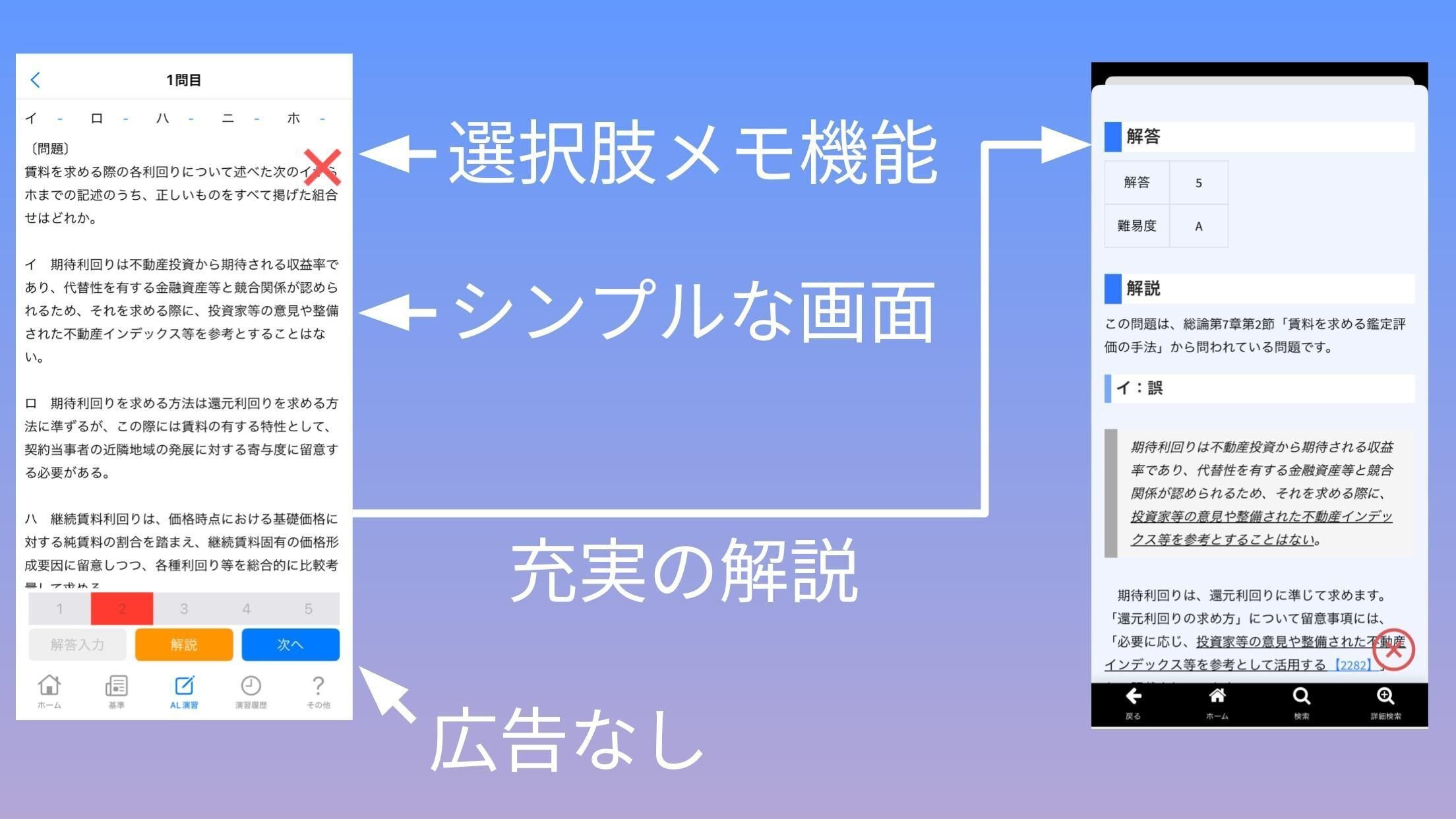 鑑定理論（短答式過去問）［有料版2024］をリリースしました