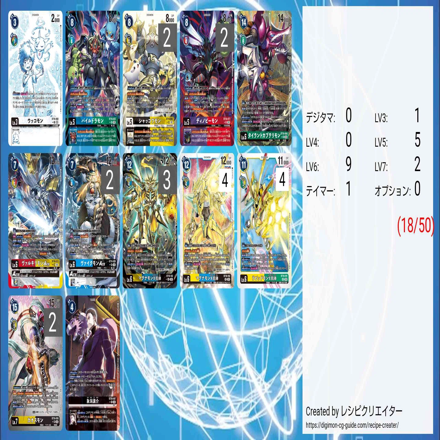 デジモンカード 2カートン開封結果 【BEGINNING OBSERVER】[BT-16