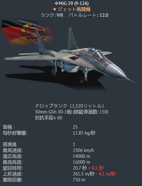 WarThunder/ドイツMiG-29(9-12A)のこと｜camille