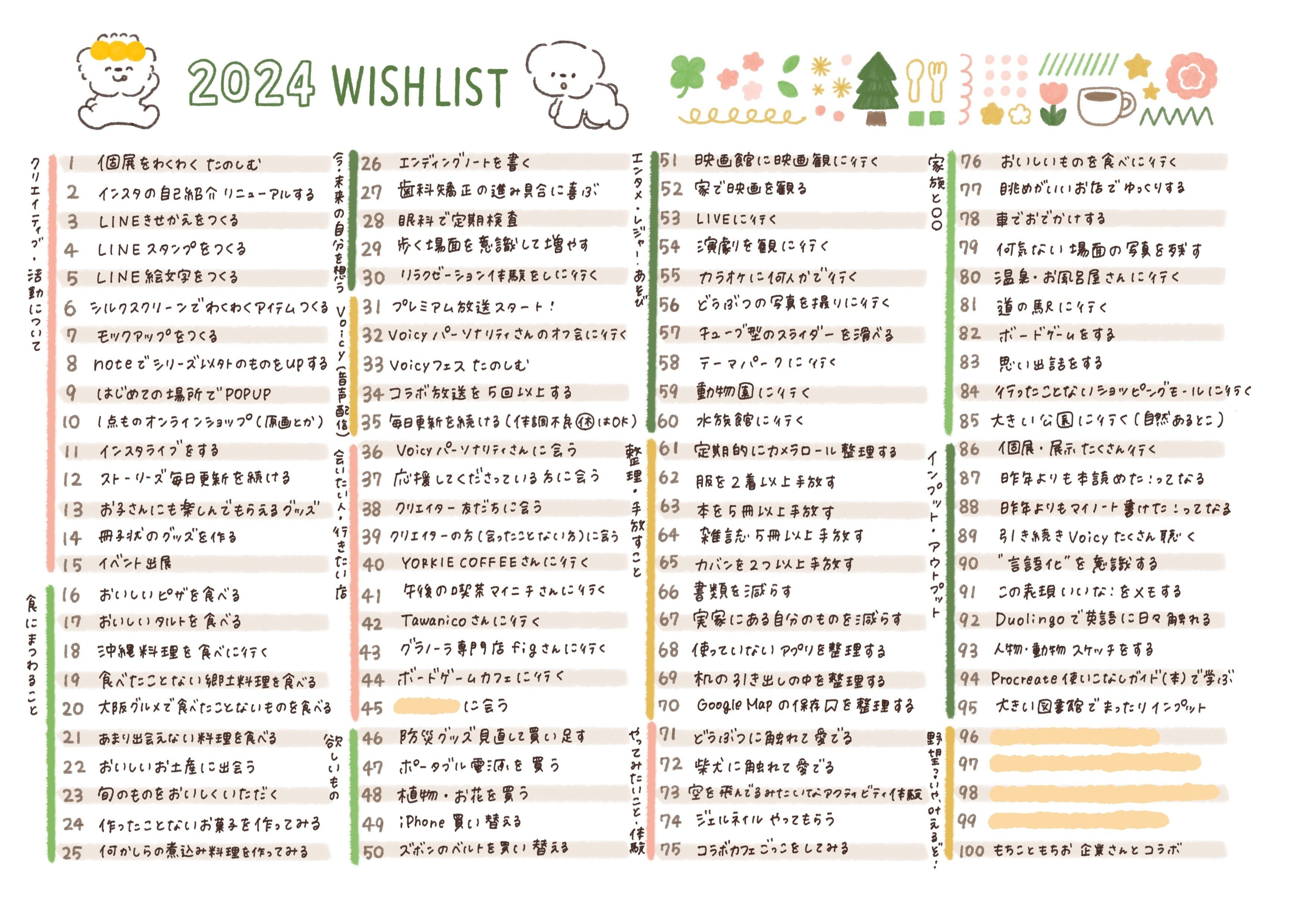 2024年の【WISH LIST 100】｜こはら なつ｜イラストレーター