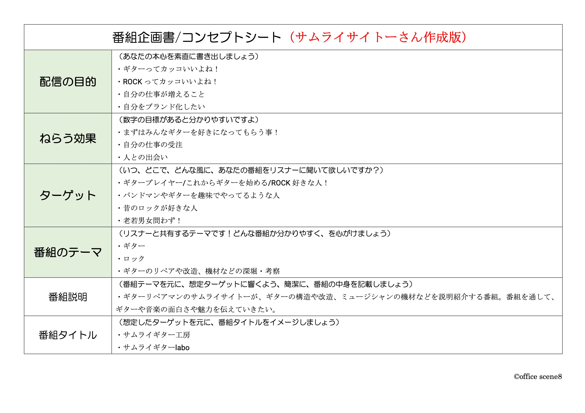 S3-9☆番組企画書を作ってコンセプトを考えよう！ひな形をNoteで配布中