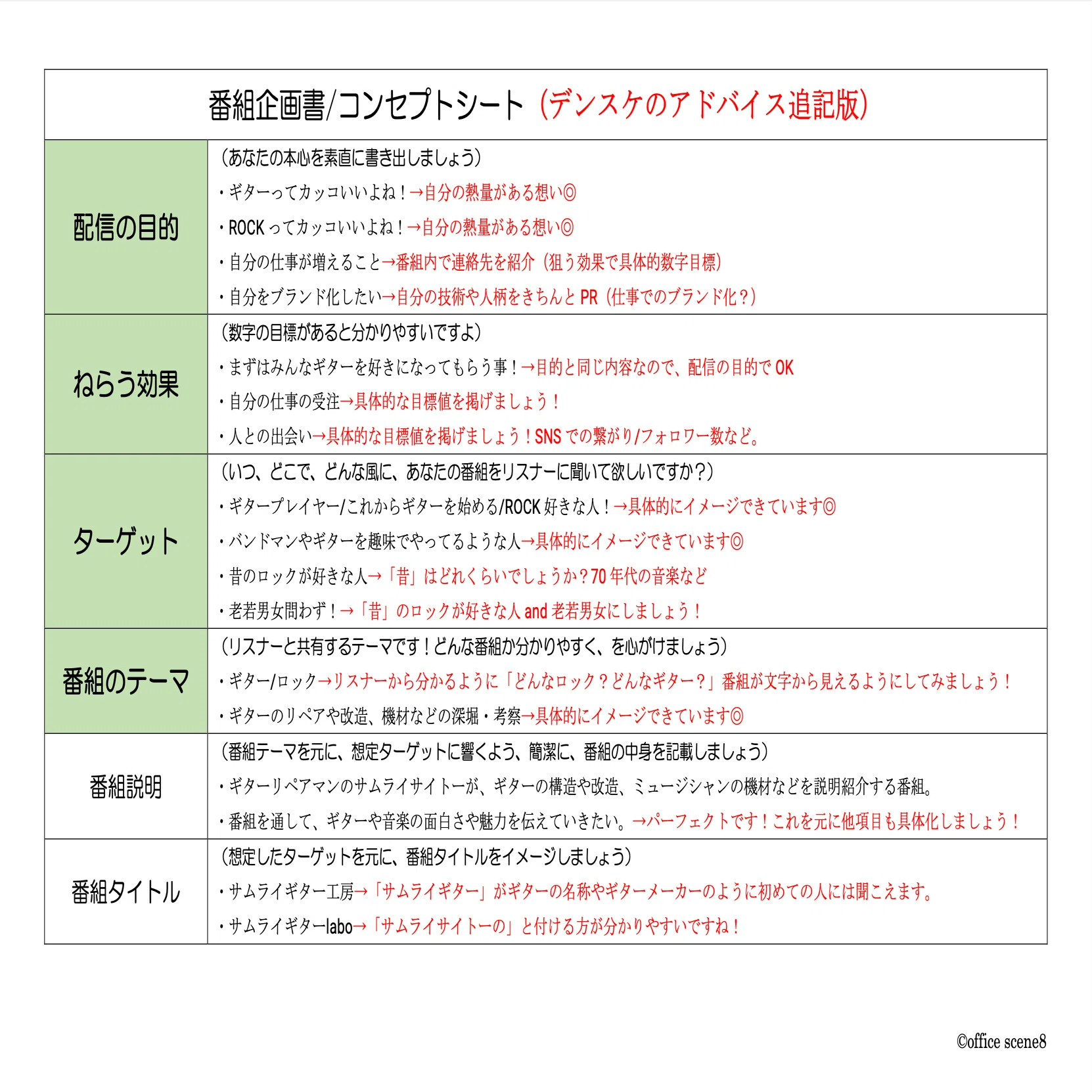 ピープロ 「エキサイター50」(仮題) 新番組企画案 ピープロ