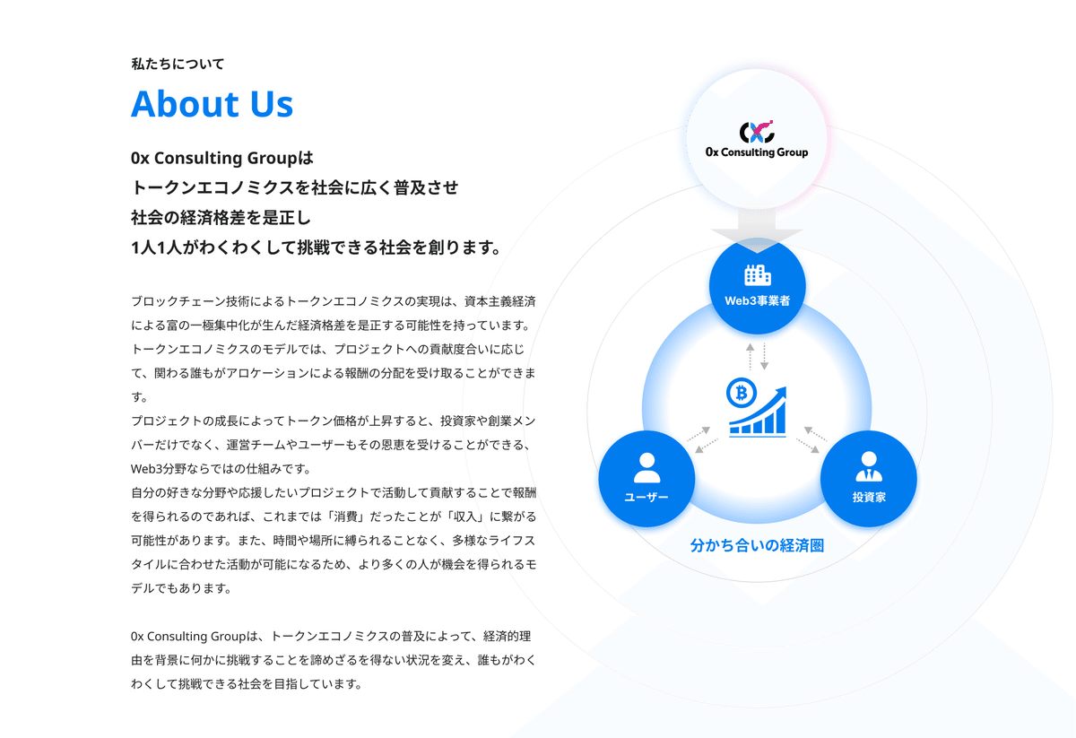企業情報ネットワーク―競争と協調のベストミックス 企業情報ネットワーク -競争と協調のベストミックス-(通商産業省