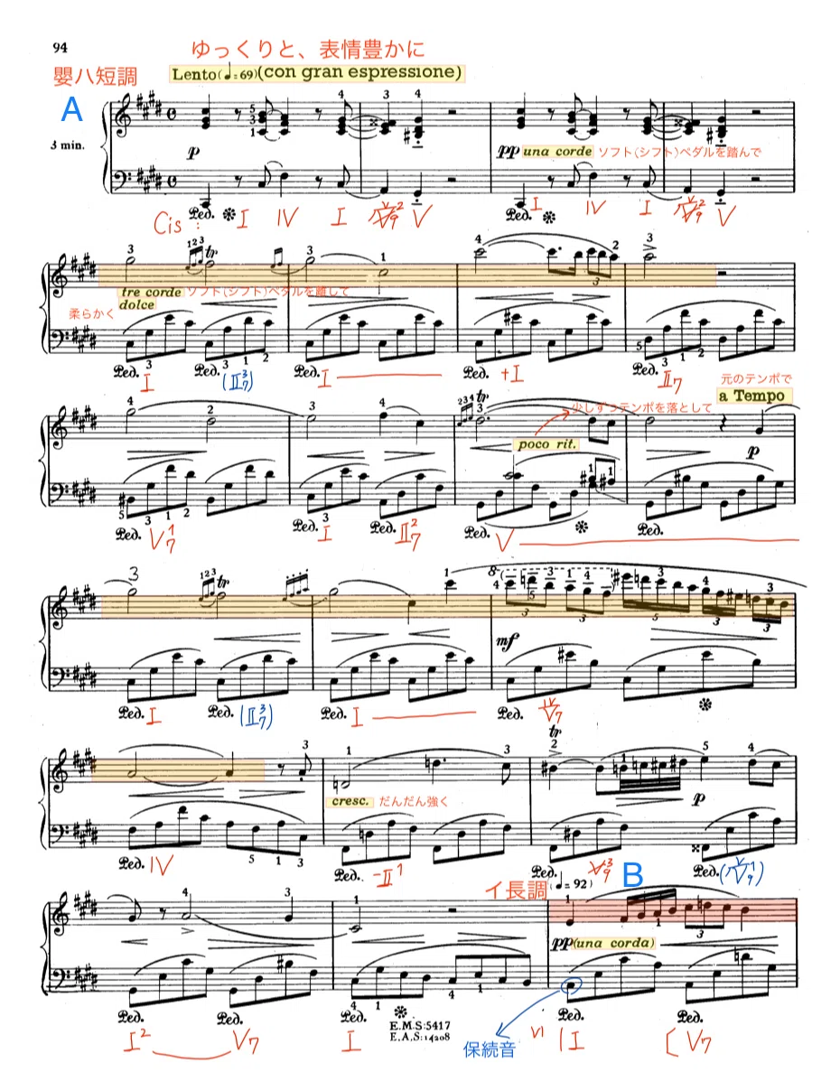 ノクターン第20番 楽曲分析｜Ryo Sasaki