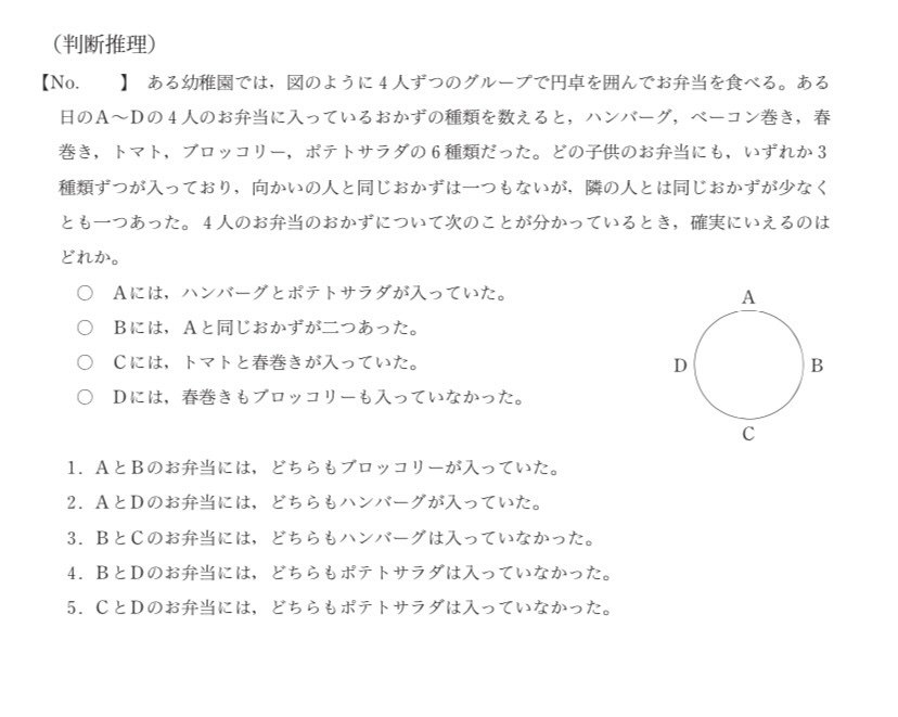 国総(教養区分) ②第一次試験|多一浪 国総(教養区分) ②第一次試験|多一浪