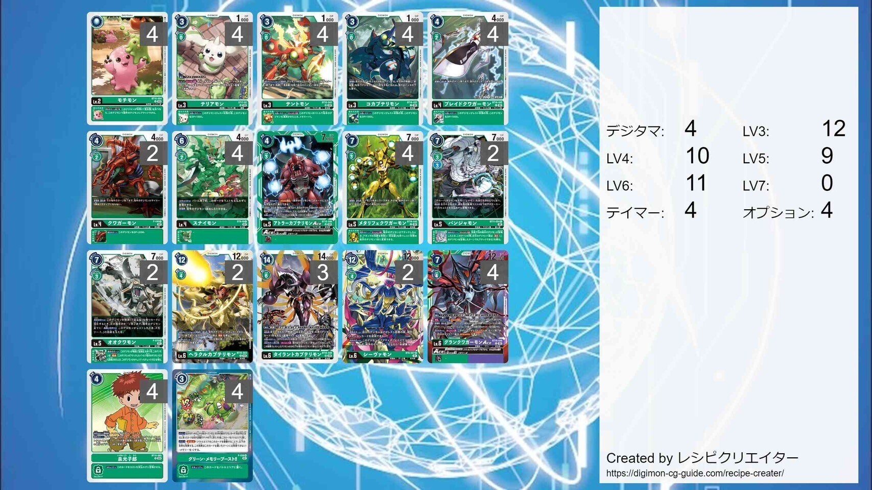 デジモンカードゲーム】昆虫王者！タイラントカブテリモン！｜あずまろ