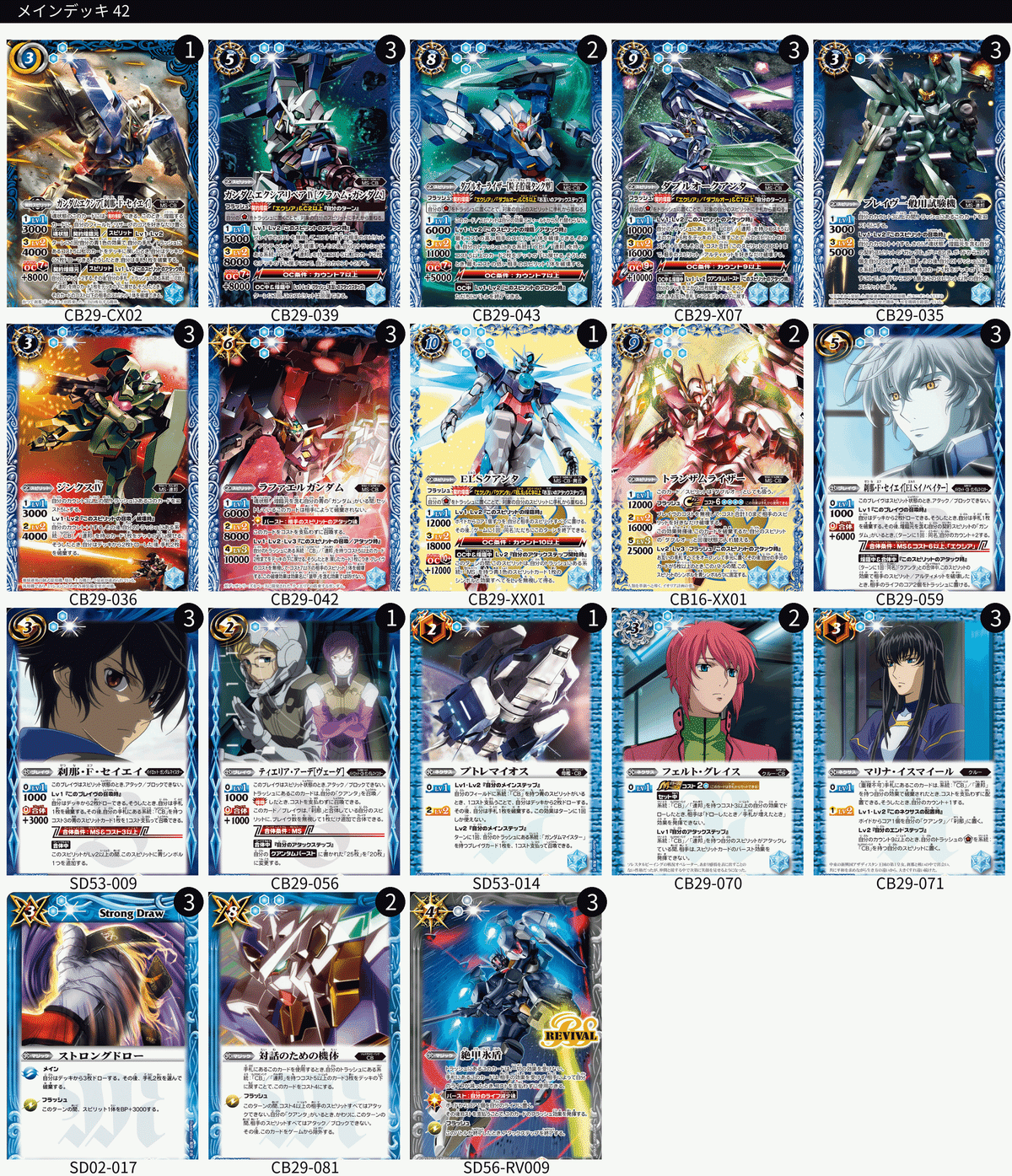 コラボ限定ガンダム（00＆オーブ）｜シアン