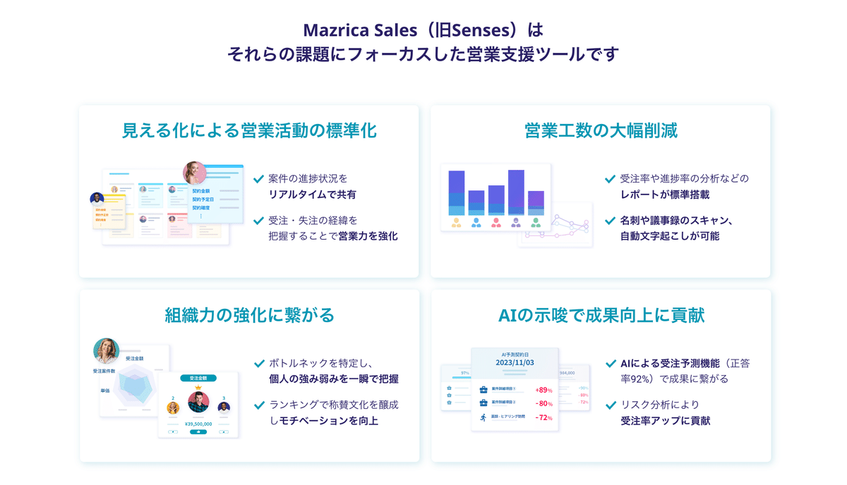 何が社会的に構成されるのか グンゼ(株)【3002】：決算情報 - Yahoo!ファイナンス