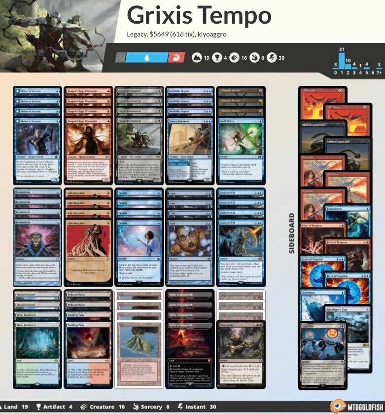 MTGレガシー】2023総括〜EWEを終えて〜｜kiyoaggro