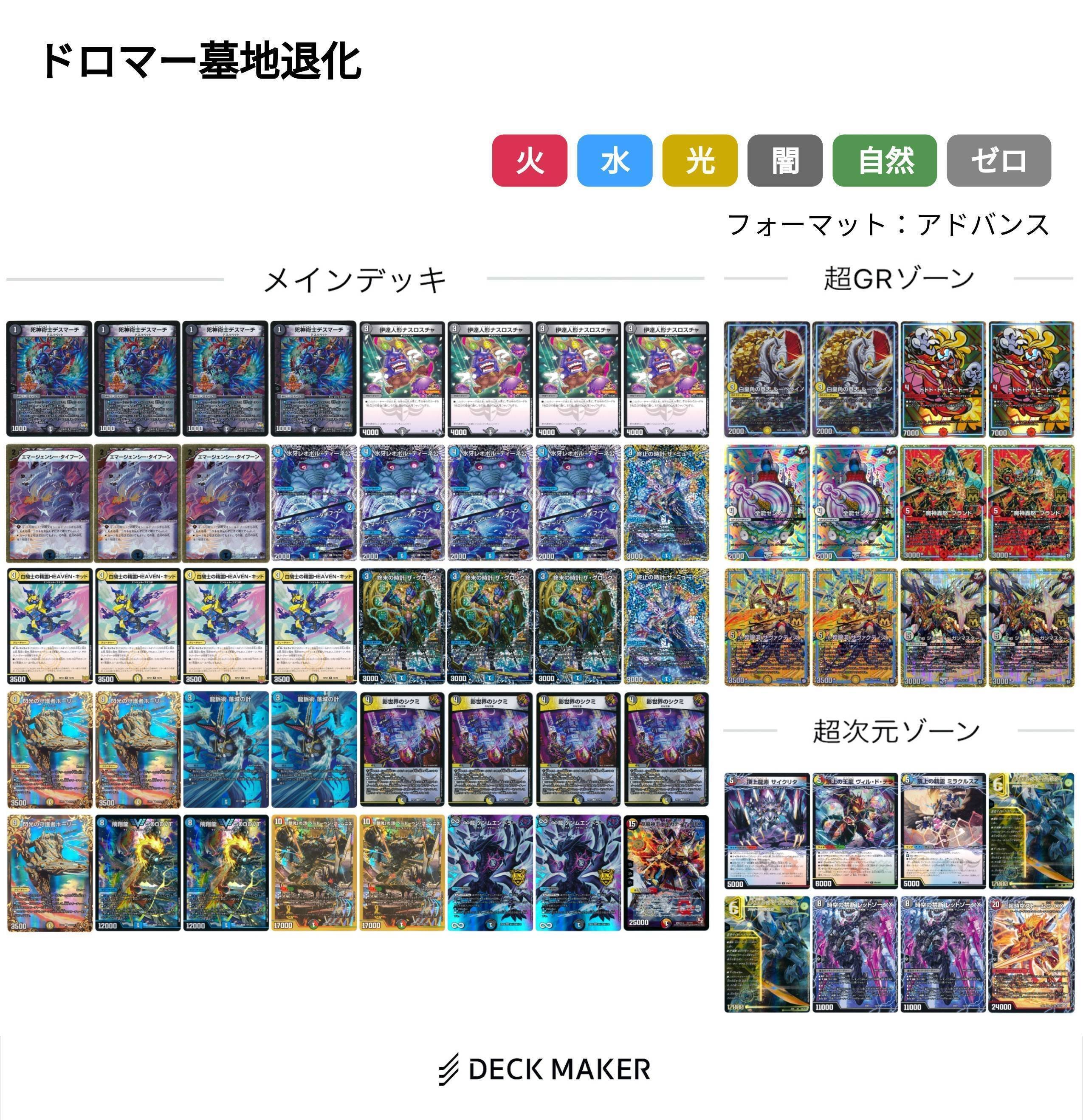 VT?ホーリー?ボルバル8不採用?突っ込みどころ多数存在の VT?ホーリー?ボルバル8不採用?突っ込みどころ多数存在の