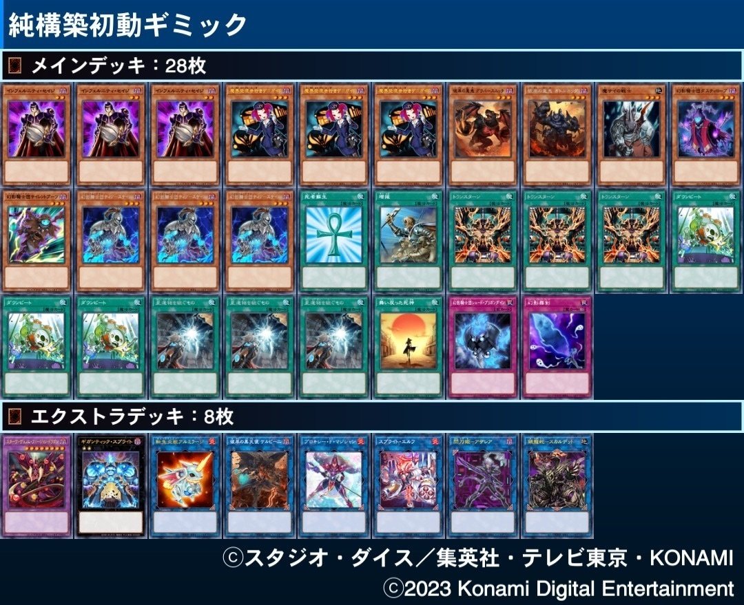 いろいろなインフェルニティの展開まとめ【遊戯王マスター