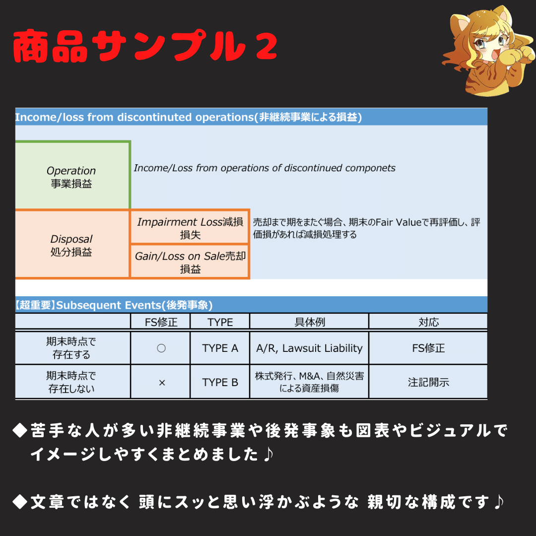 【2024新試験対応】USCPA⭐︎シンFAR論点厳選17ページ【米国公認会計士】 2024新試験対応】USCPAシンFAR論点厳選17ページ【米国公認会計士】