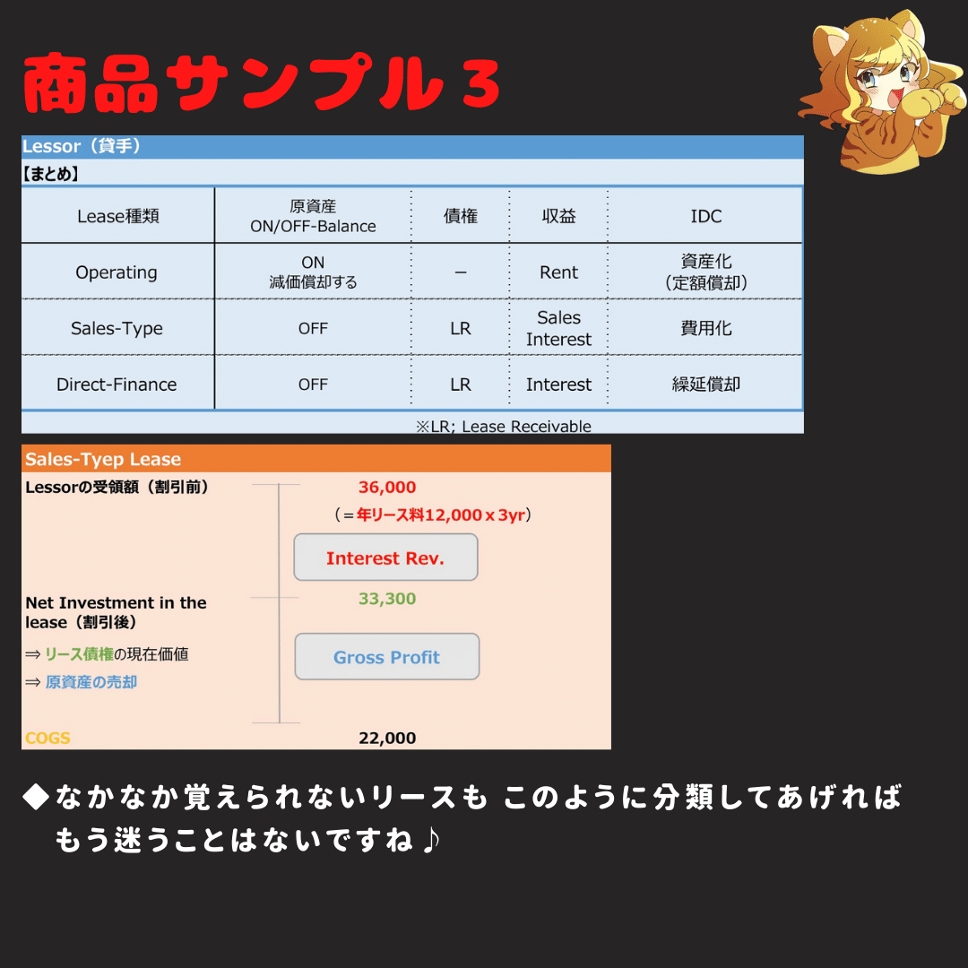 2024新試験対応】USCPA試験対策FARまとめノート【7か月・750時間一発