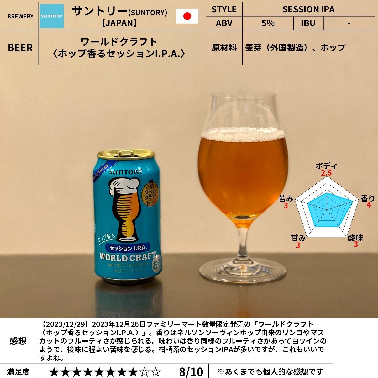 サントリー（SUNTORY）の「ワールドクラフト〈ホップ香るセッション