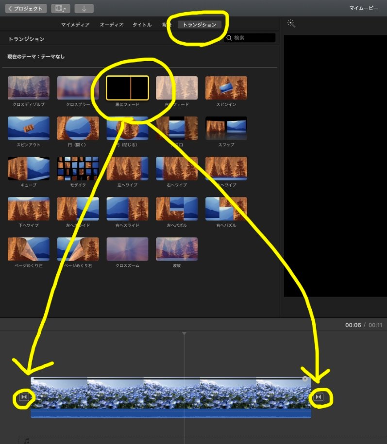 iMovie フェードイン・フェードアウト