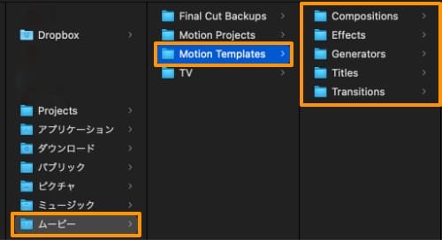 Final Cut Pro X プラグインの入れ方