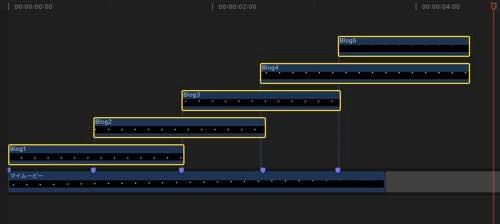 Final Cut Pro Xで残像を作る方法