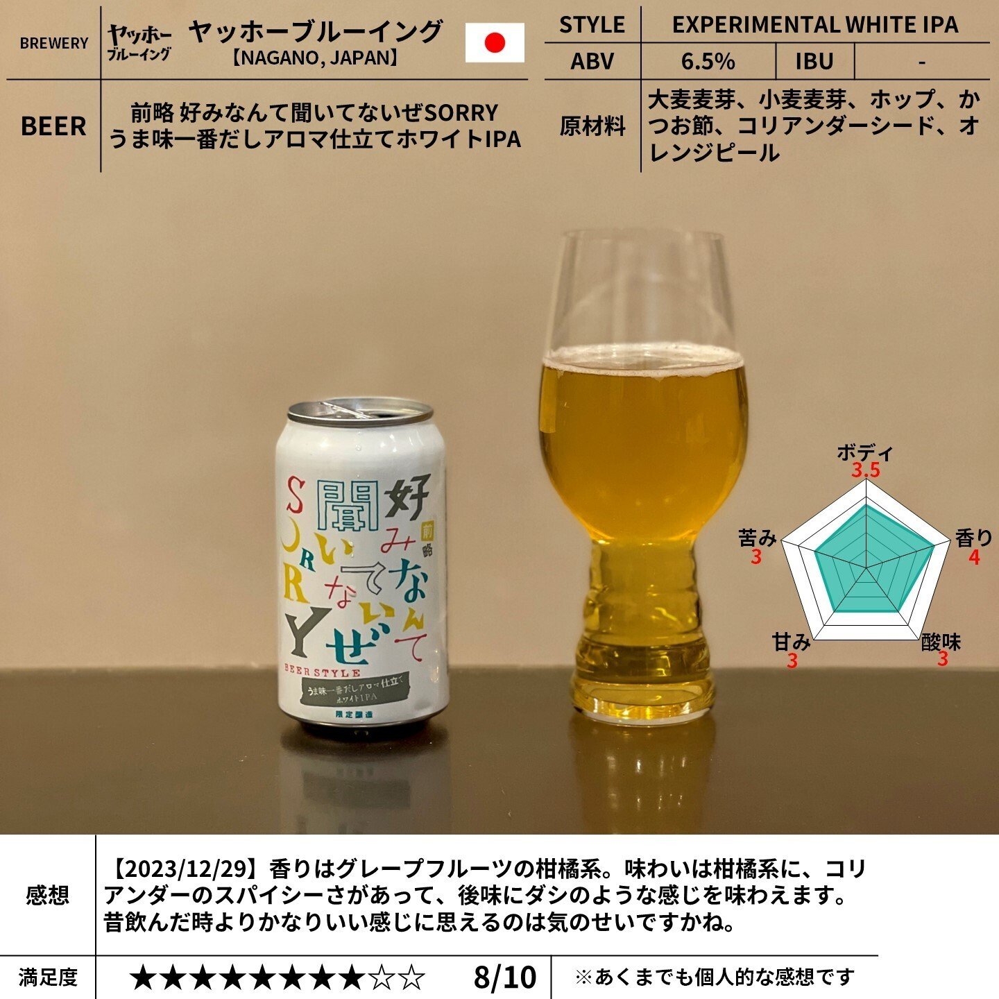 前略 好みなんて聞いてないぜSORRY うま味一番だしアロマ仕立て