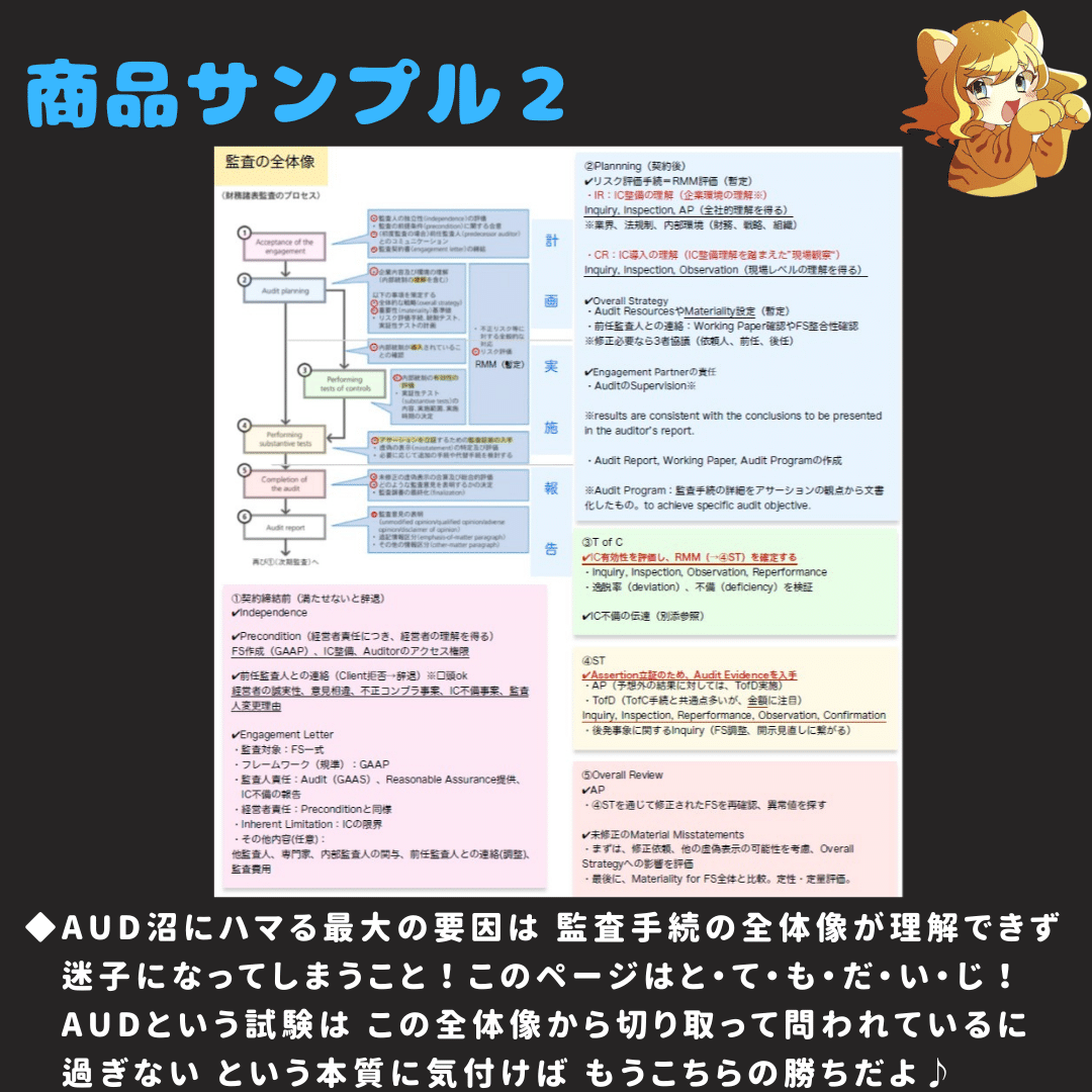【2024新試験対応】USCPAシンAUD最短合格25P【米国公認会計士】 2024新試験対応】USCPA︎シンBAR限界突破18P【米国公認会計士